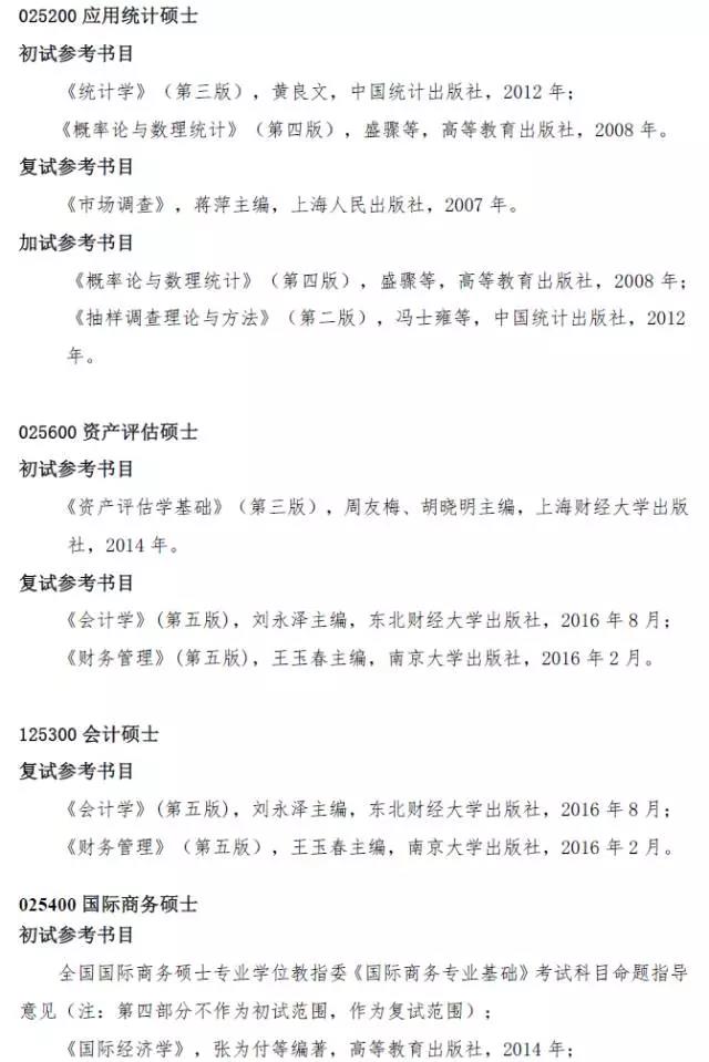 南京財經大學2018專業碩士招生專業目錄及參考書目