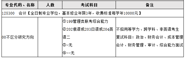 東北師范大學2018MPAcc招生簡章