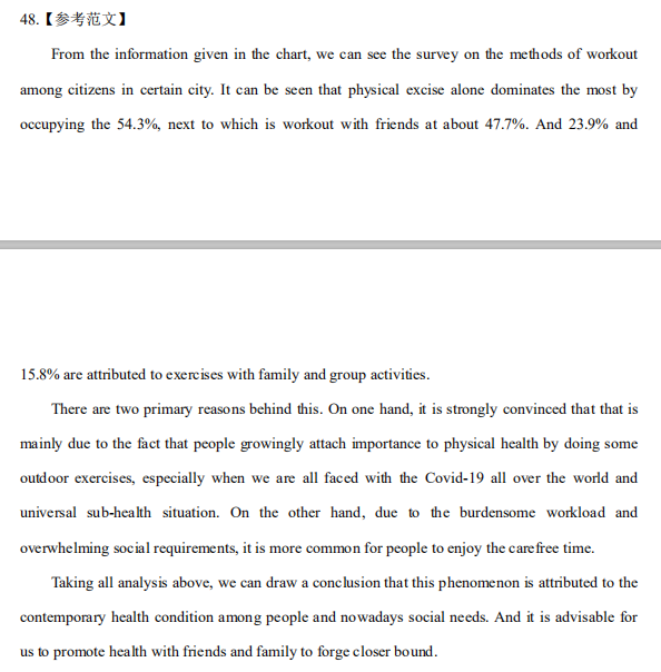 2021考研管理類聯(lián)考英語（二）真題及解析