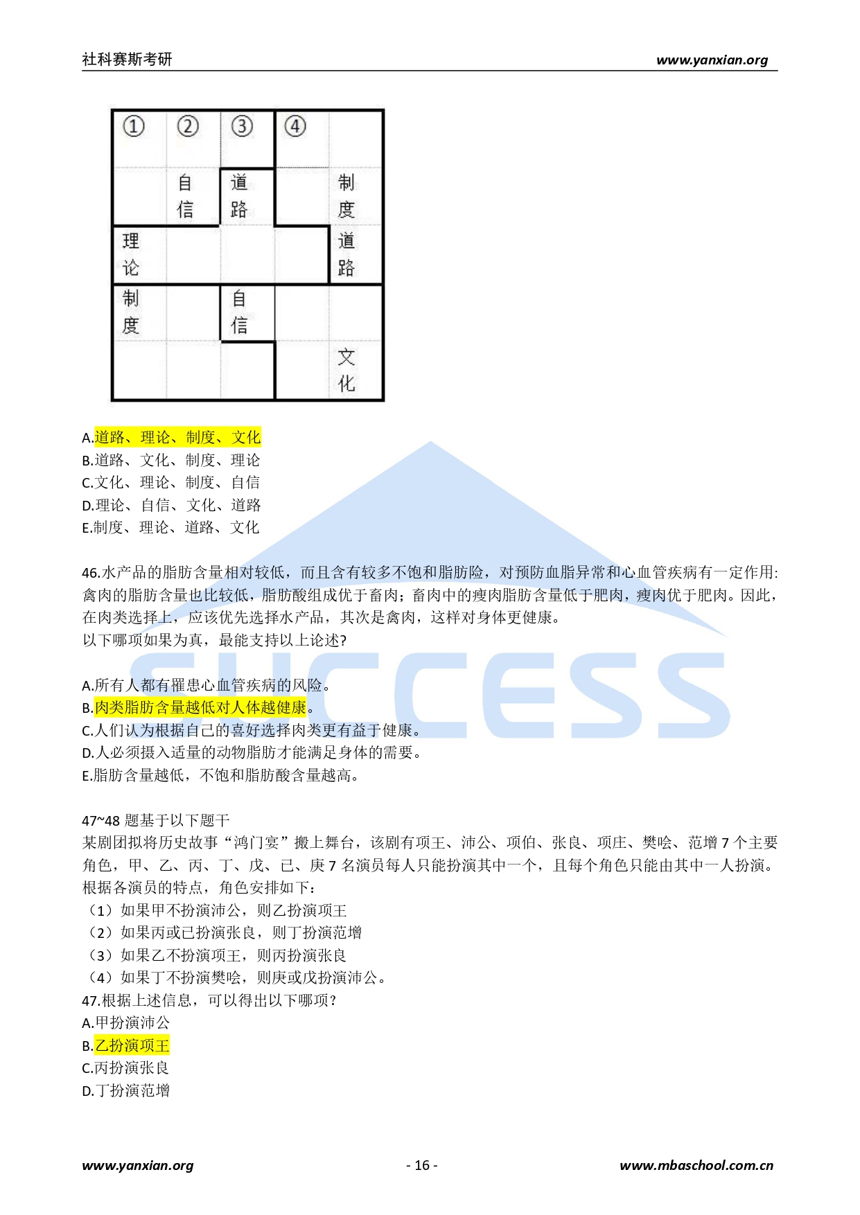 2021管綜真題：2021年管理類聯考綜合真題及解析